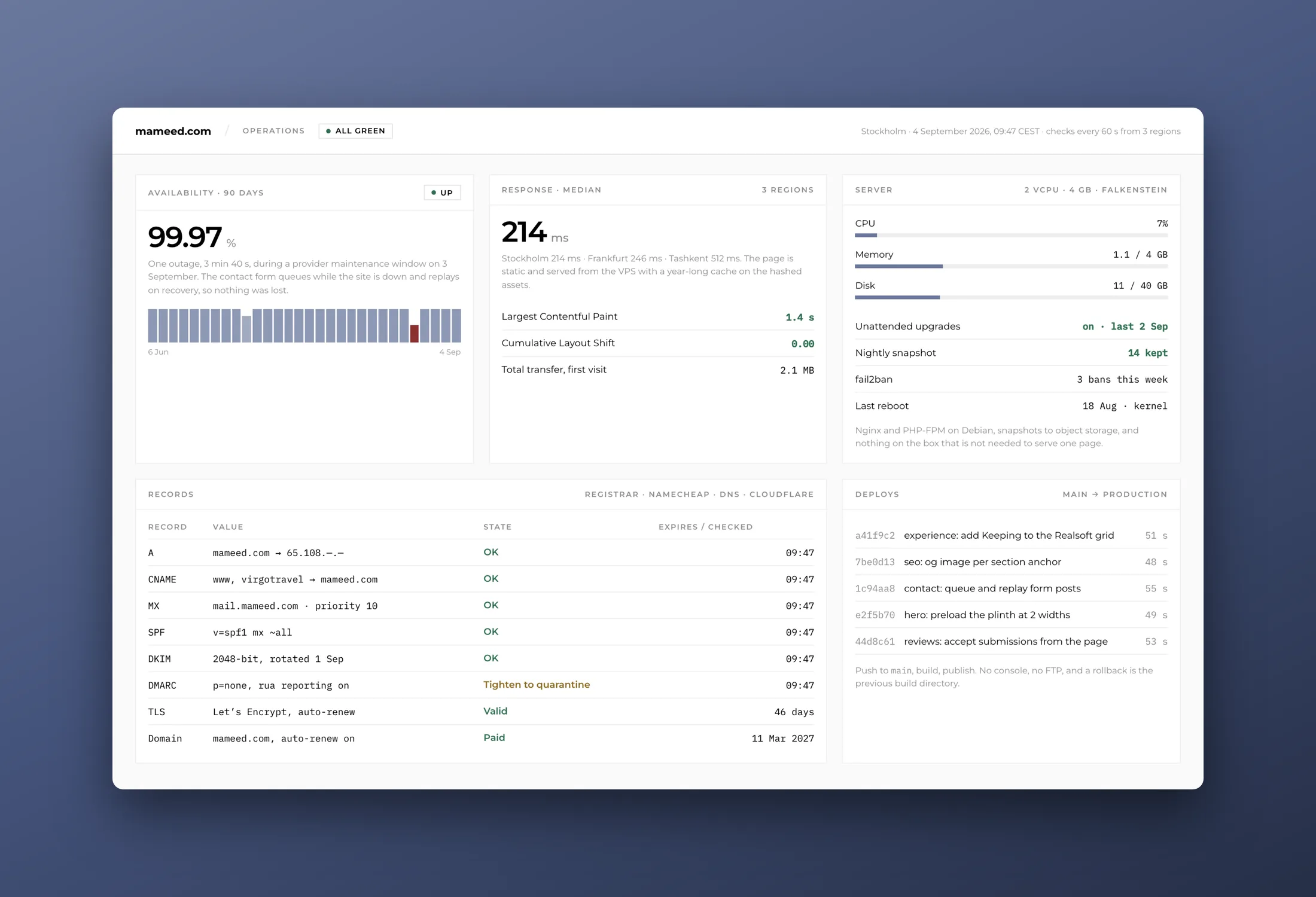 Uptime and deploys, watched from one place — reconstructed
