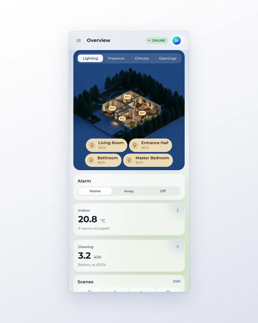 The overview on a phone