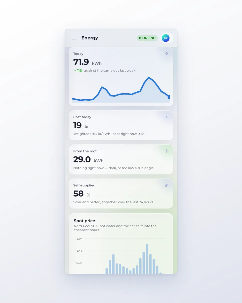 Energy on a phone