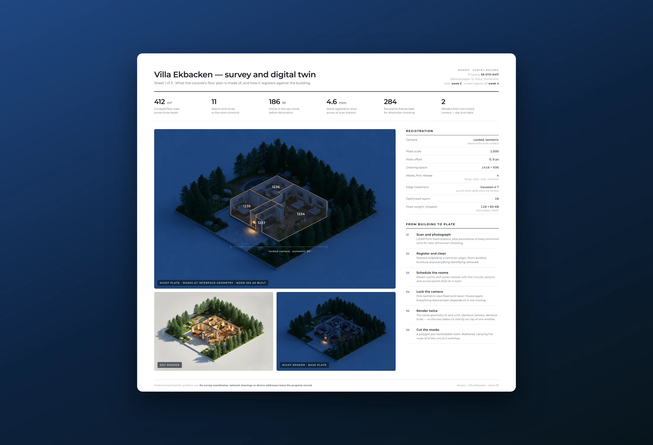 The survey that came before the design — reconstructed