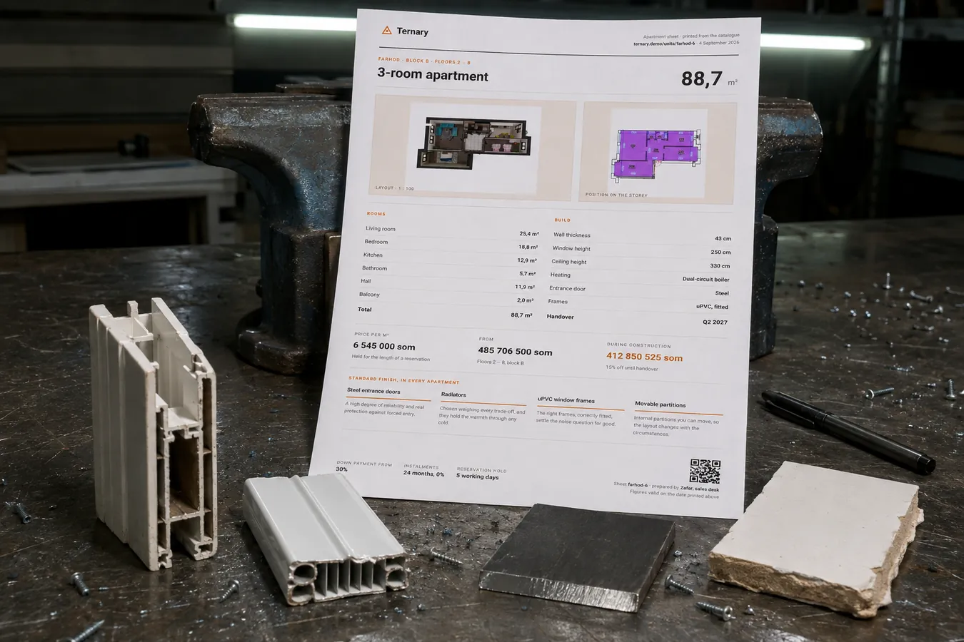 The layout sheet among finish samples